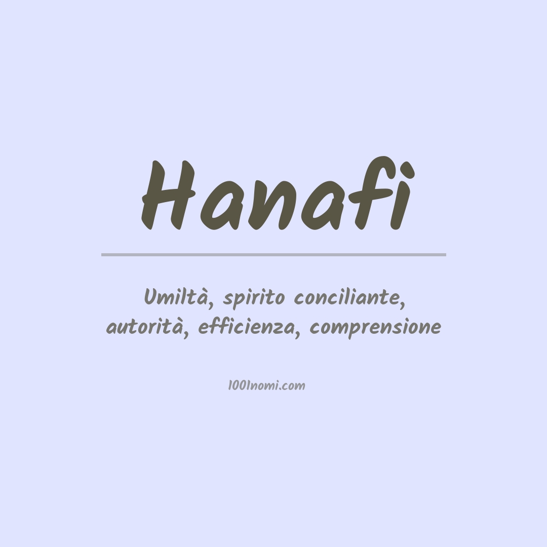 Significato del nome Hanafi