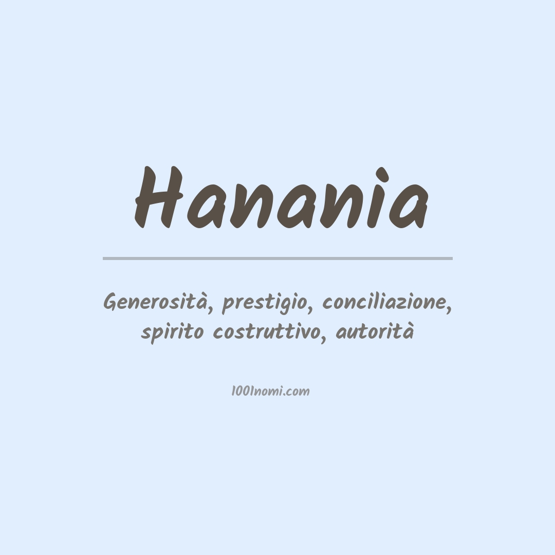 Significato del nome Hanania