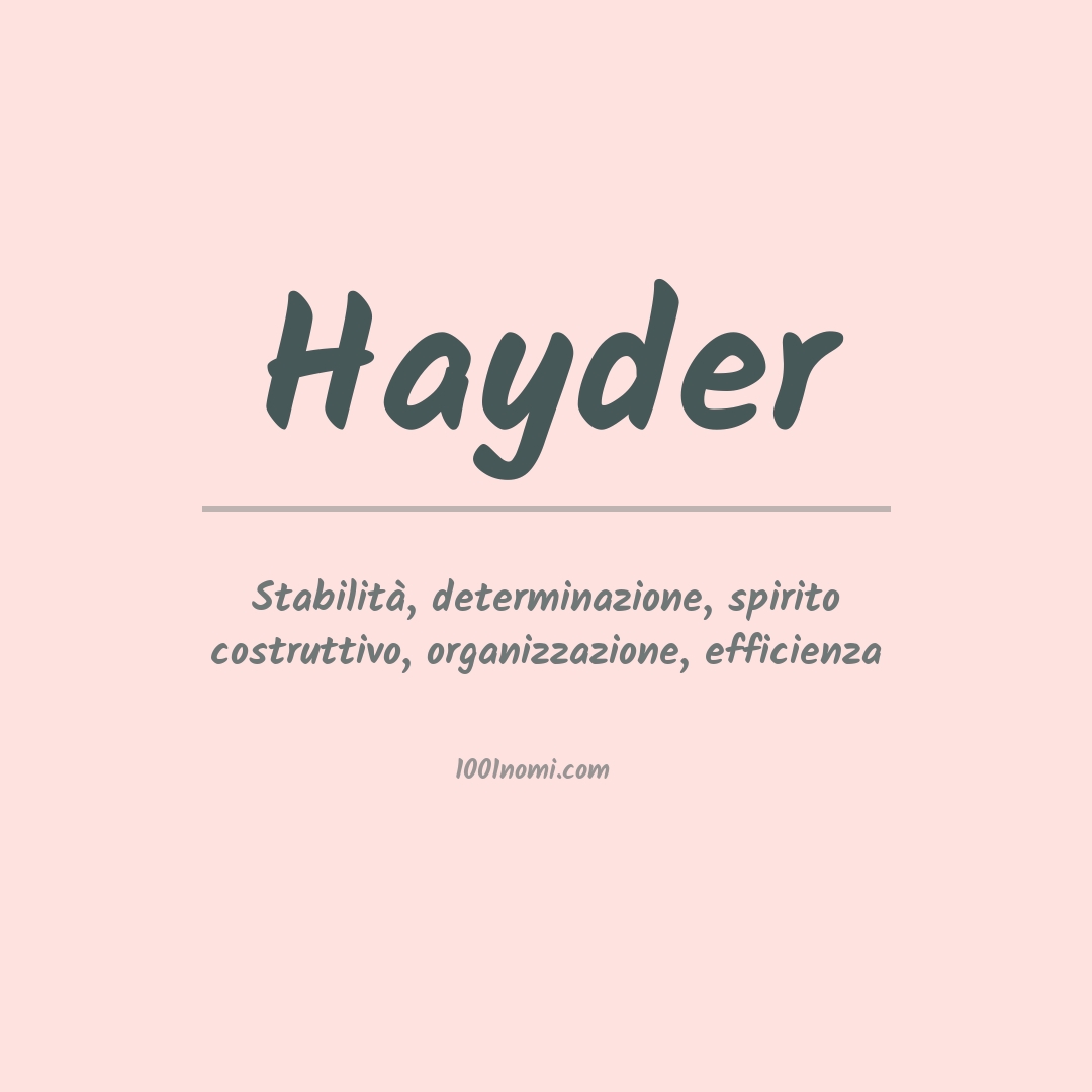 Significato del nome Hayder