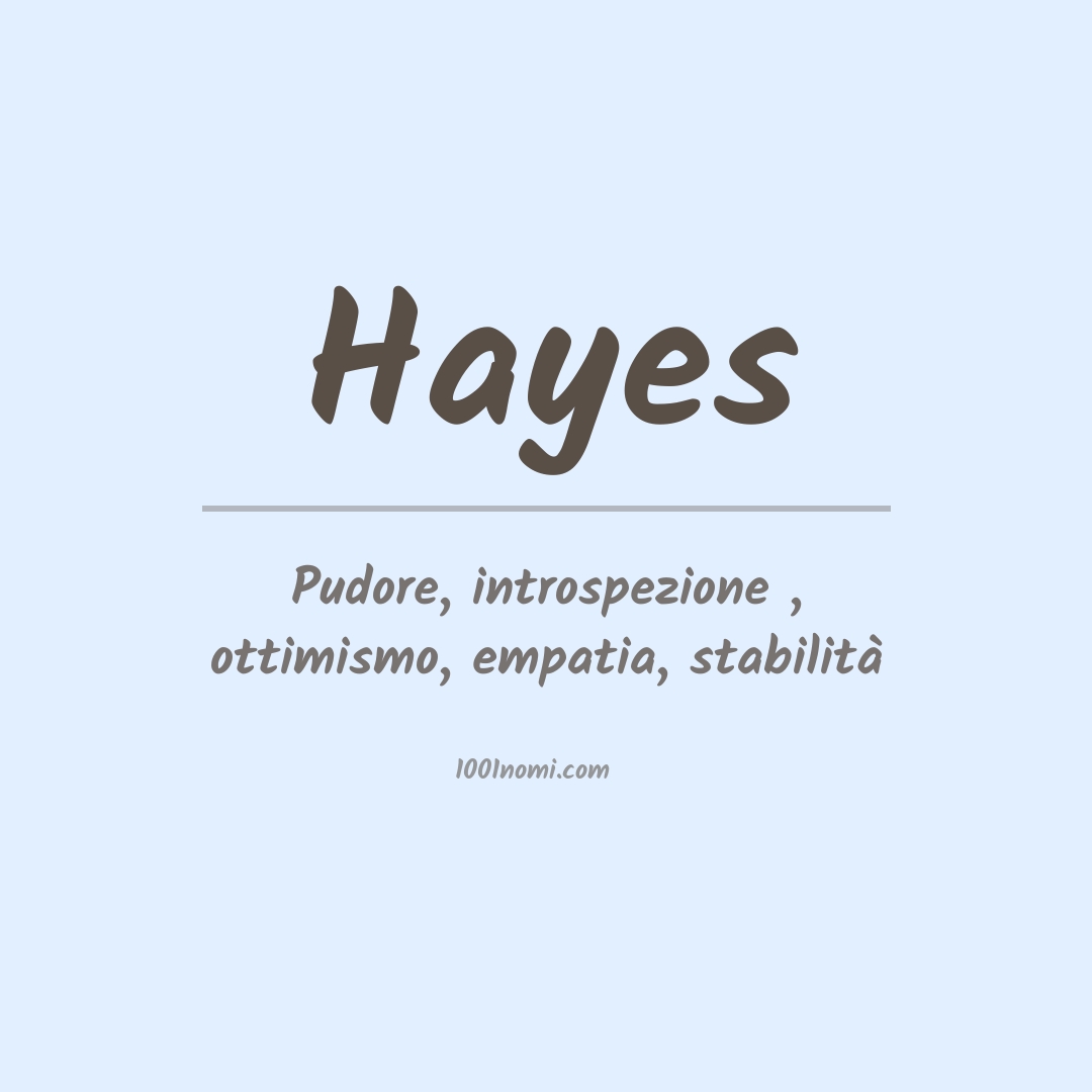 Significato del nome Hayes