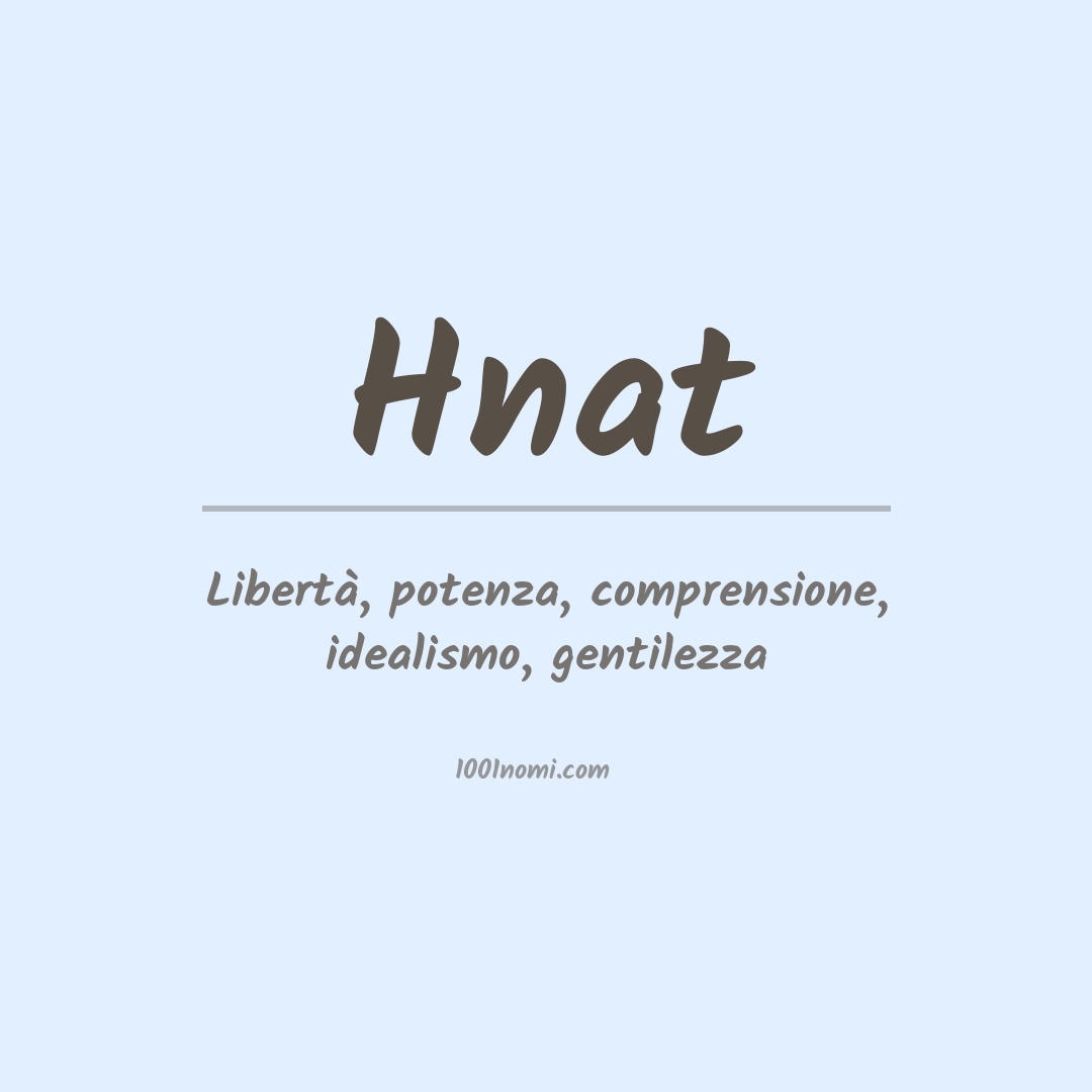 Significato del nome Hnat