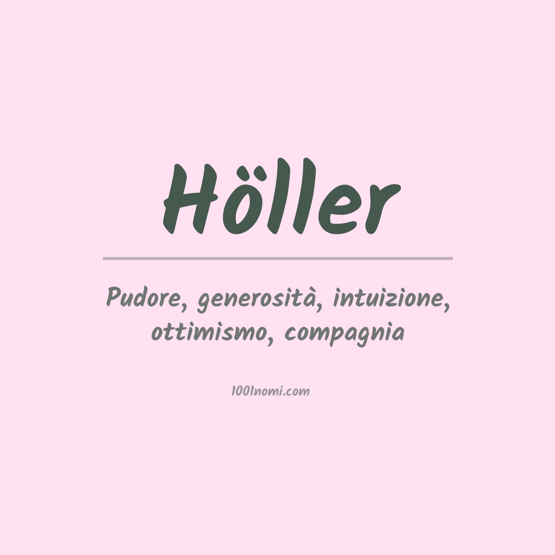 Significato del nome Höller