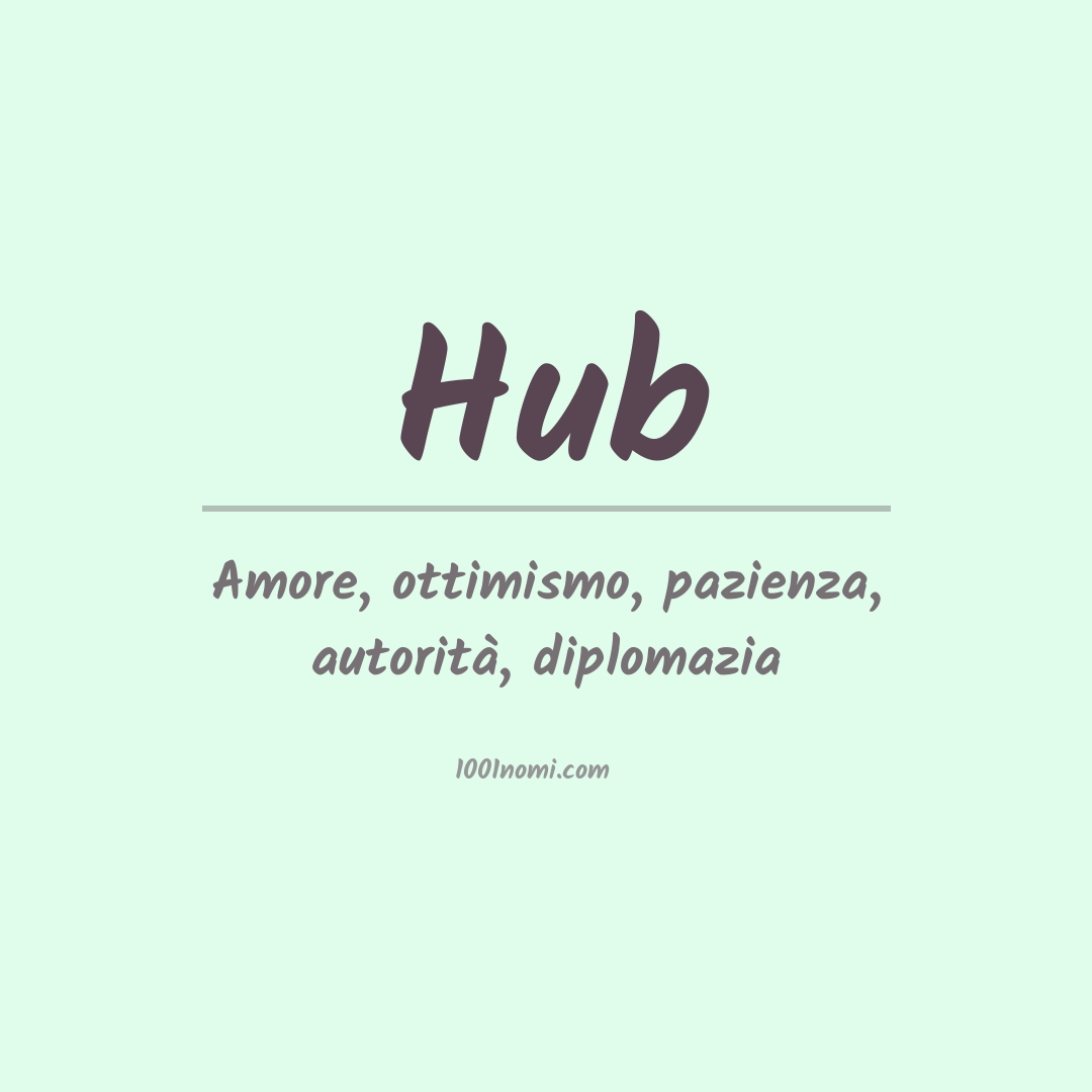 Significato del nome Hub Significato del nome Hub