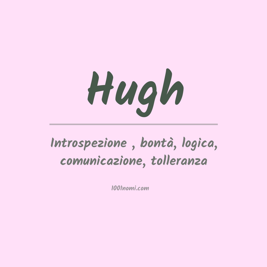 Significato del nome Hugh