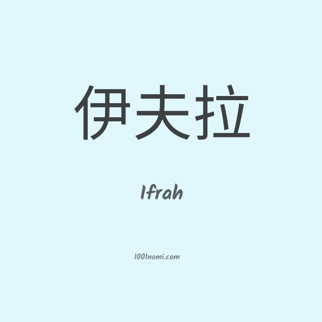 Ifrah in cinese Ifrah in cinese