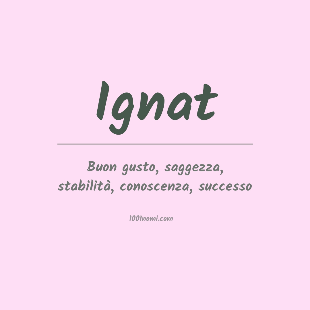 Significato del nome Ignat