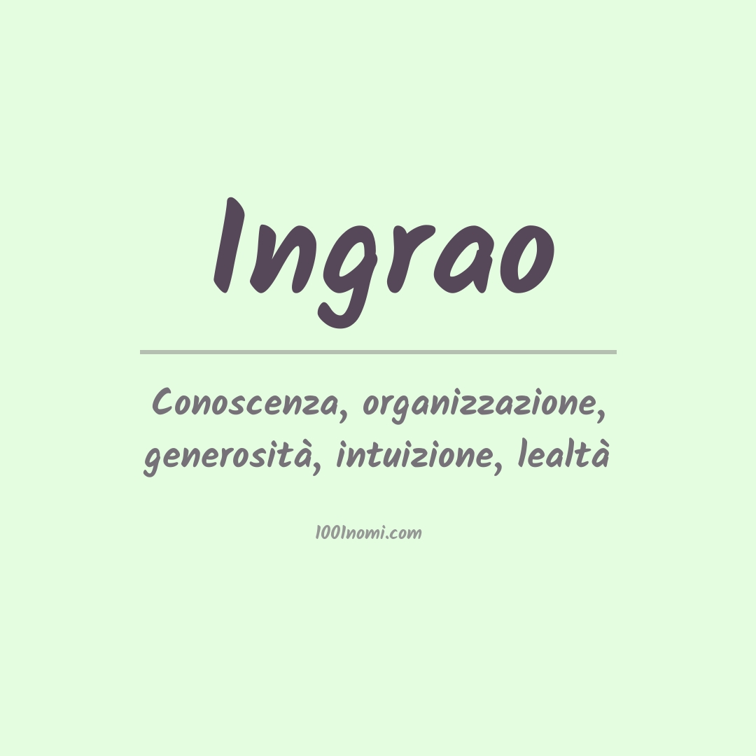 Significato del nome Ingrao