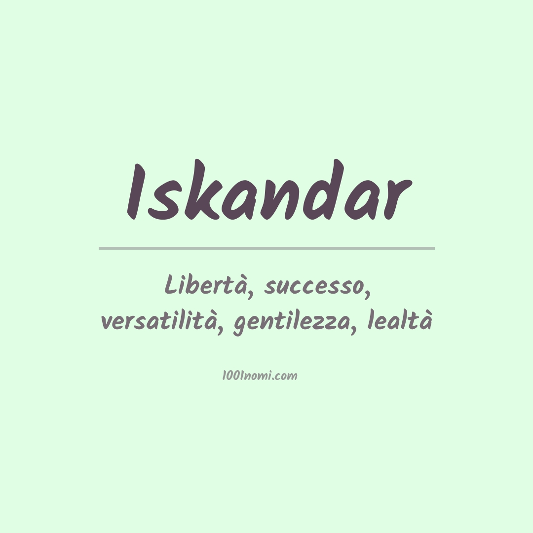 Significato del nome Iskandar