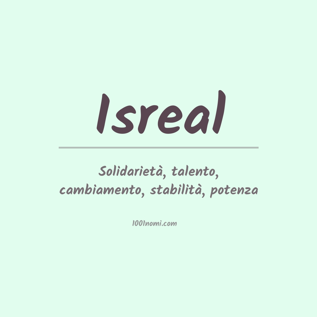Significato del nome Isreal