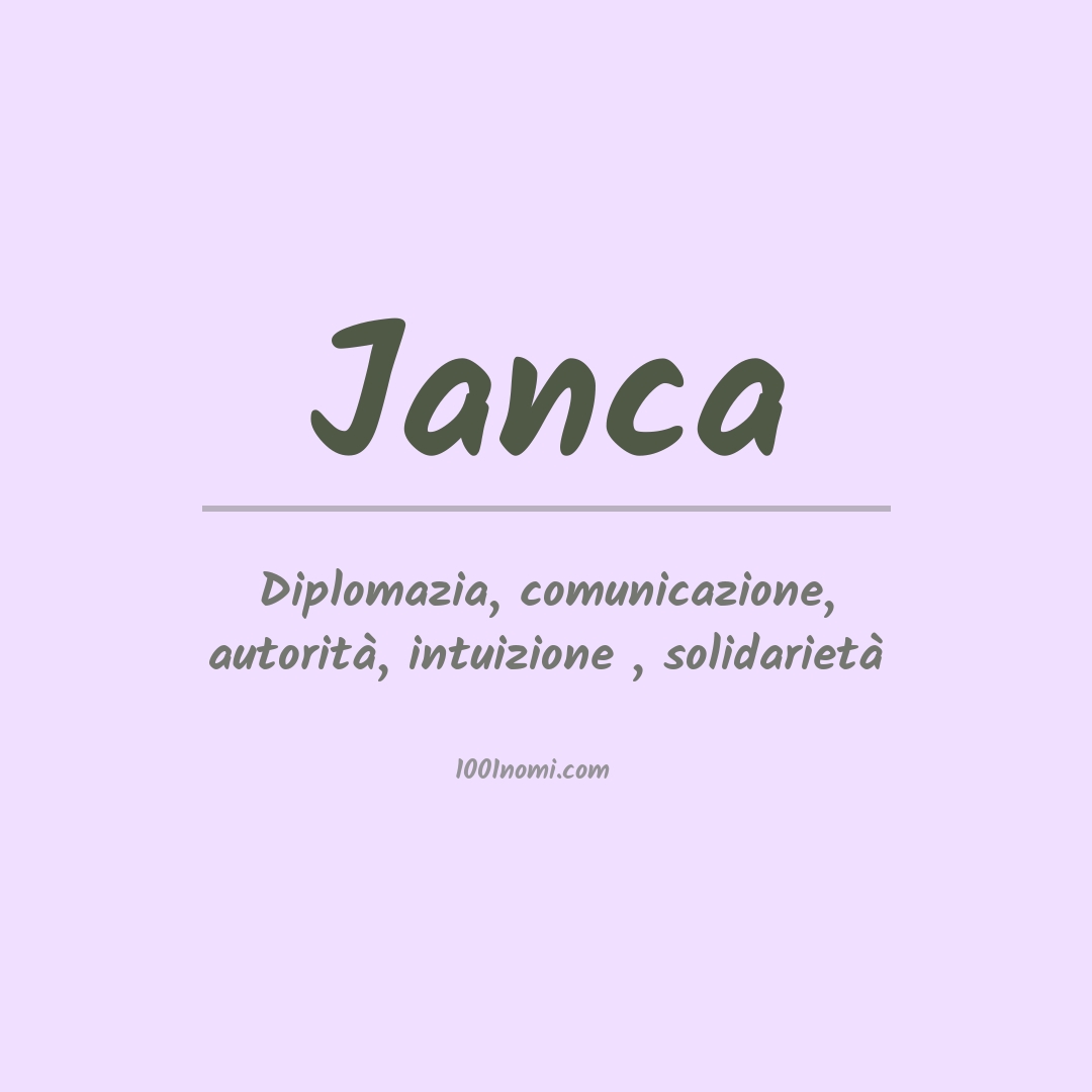 Significato del nome Janca