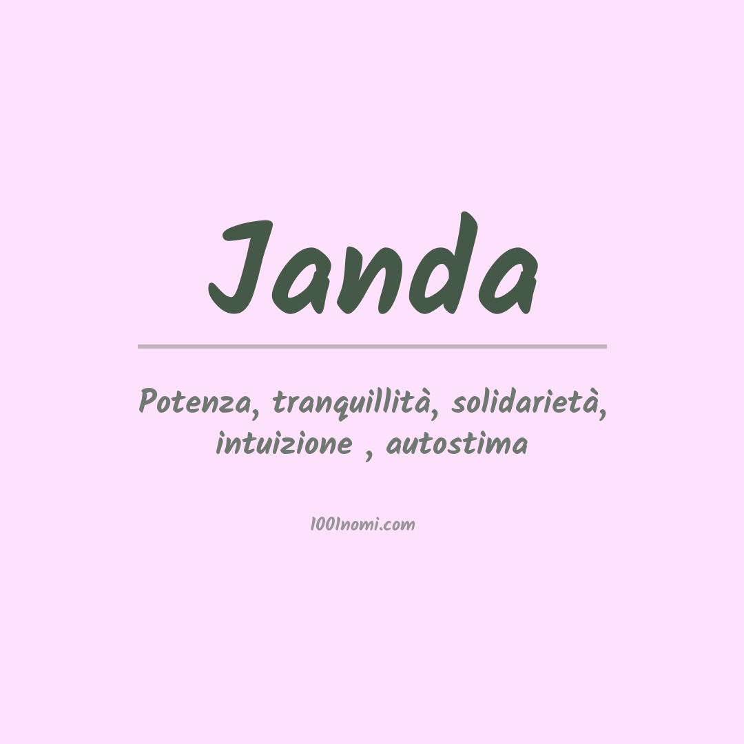 Significato del nome Janda