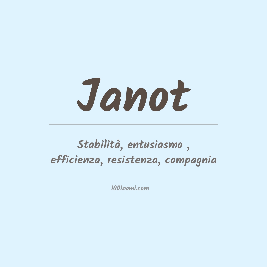 Significato del nome Janot