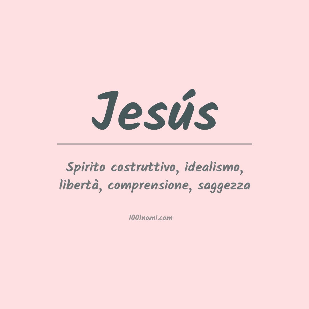 Significato del nome Jesús