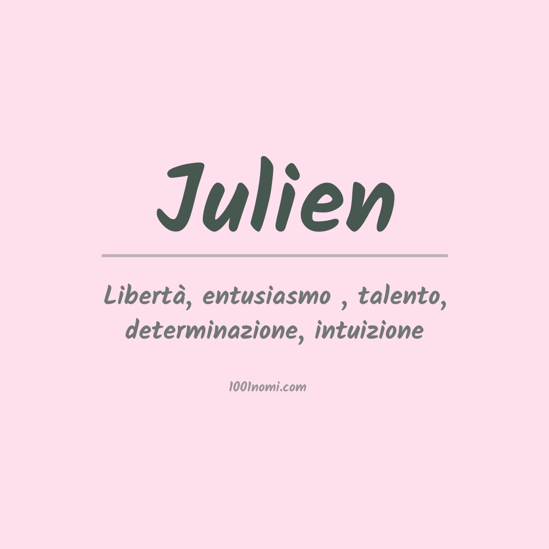 Significato del nome Julien