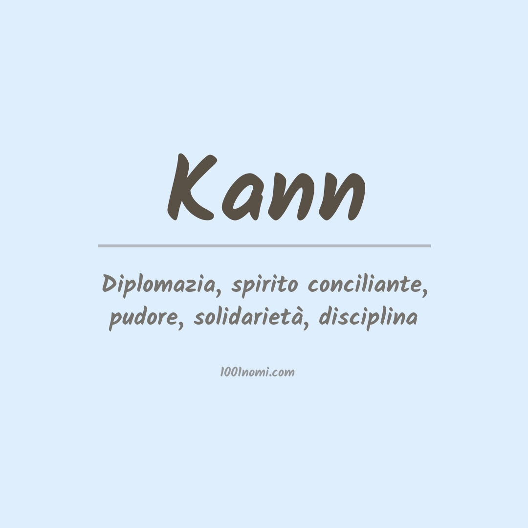 Significato del nome Kann