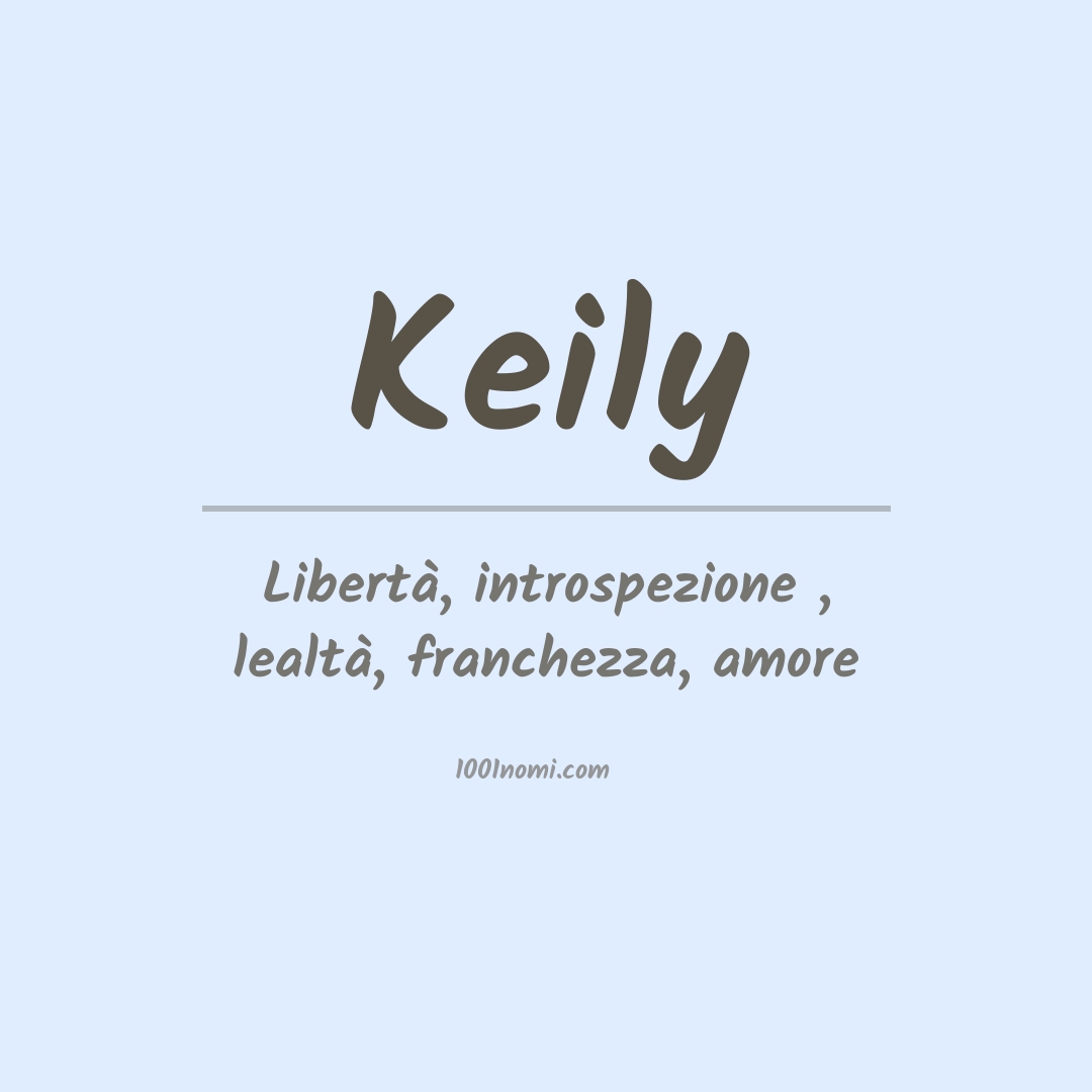 Significato del nome Keily