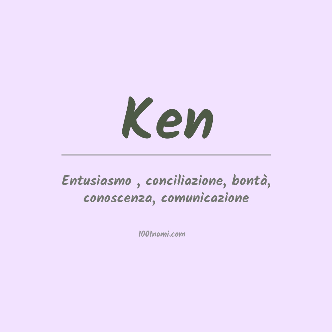 Significato del nome Ken