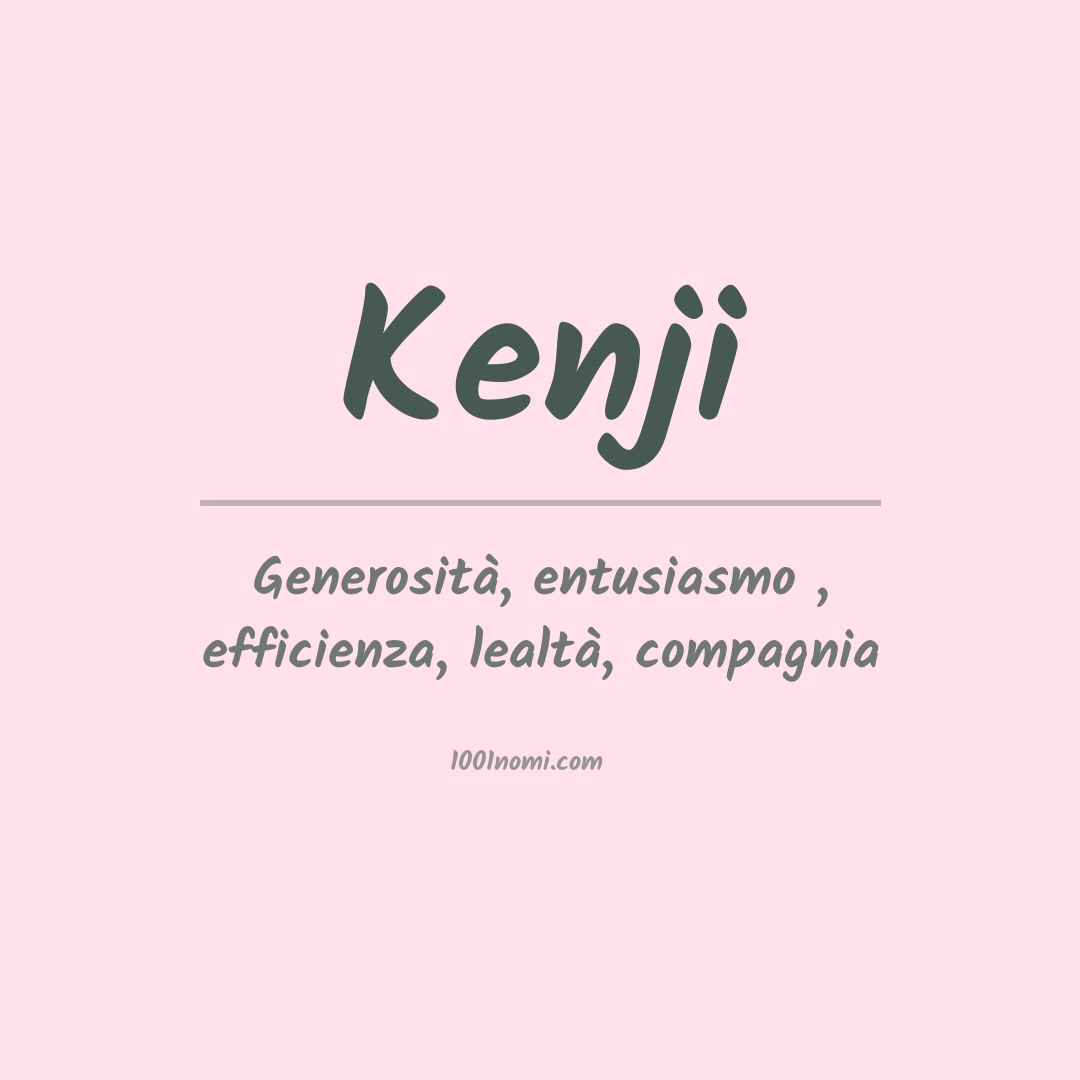 Significato del nome Kenji