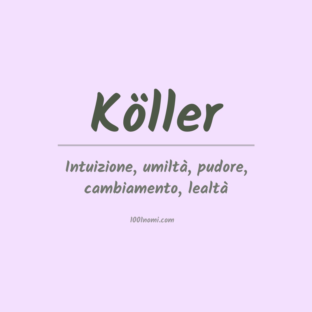 Significato del nome Köller