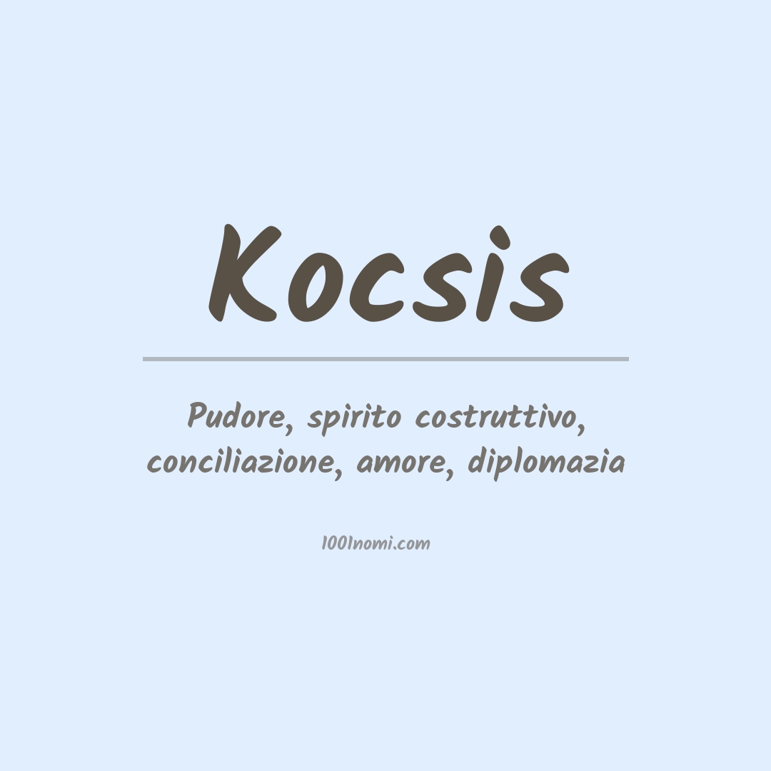 Significato del nome Kocsis Significato del nome Kocsis
