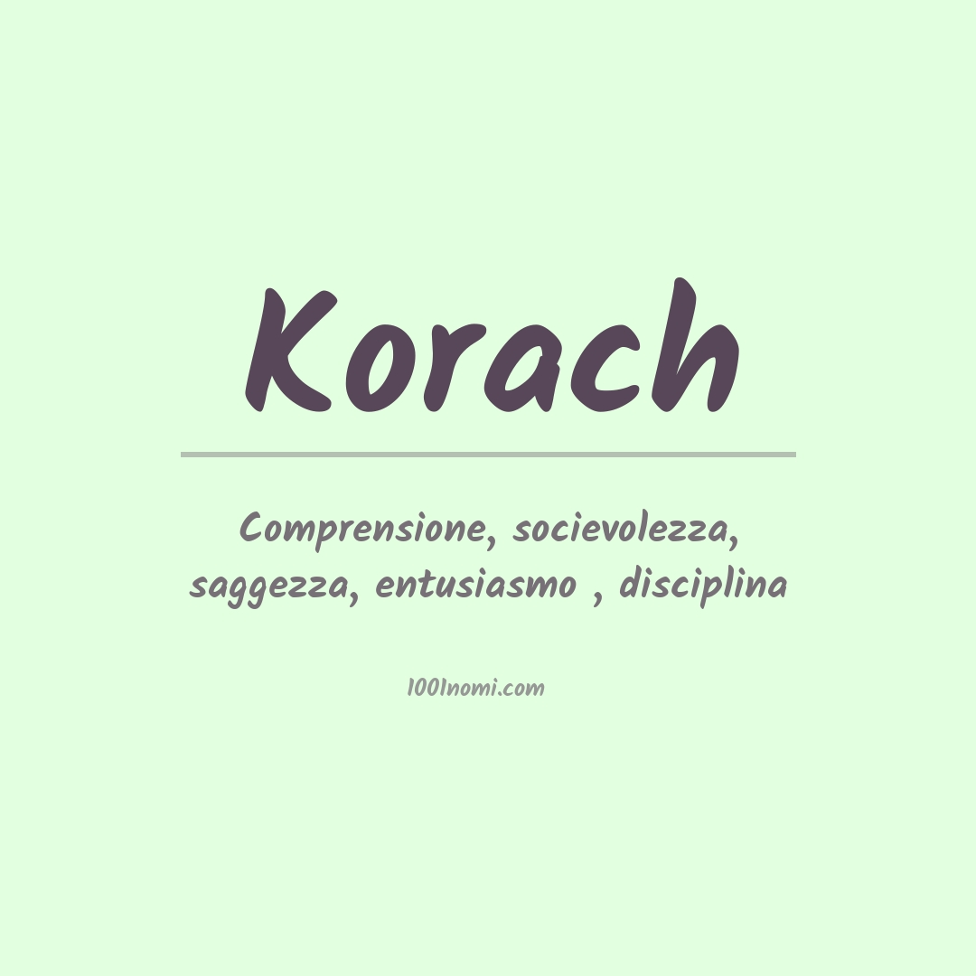 Significato del nome Korach Significato del nome Korach