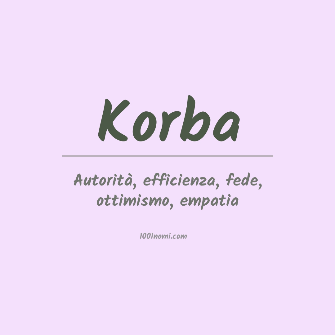 Significato del nome Korba