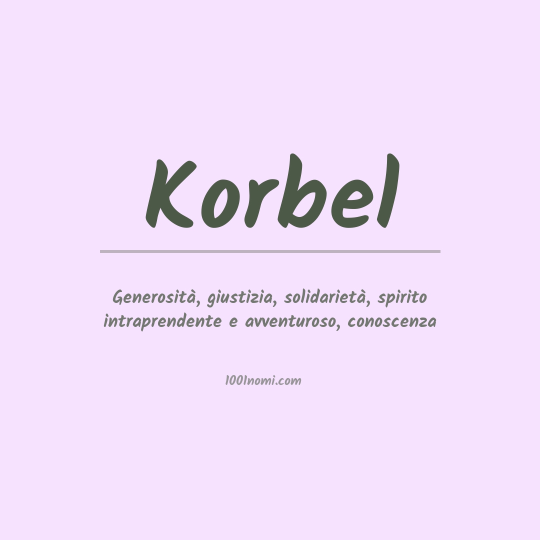 Significato del nome Korbel