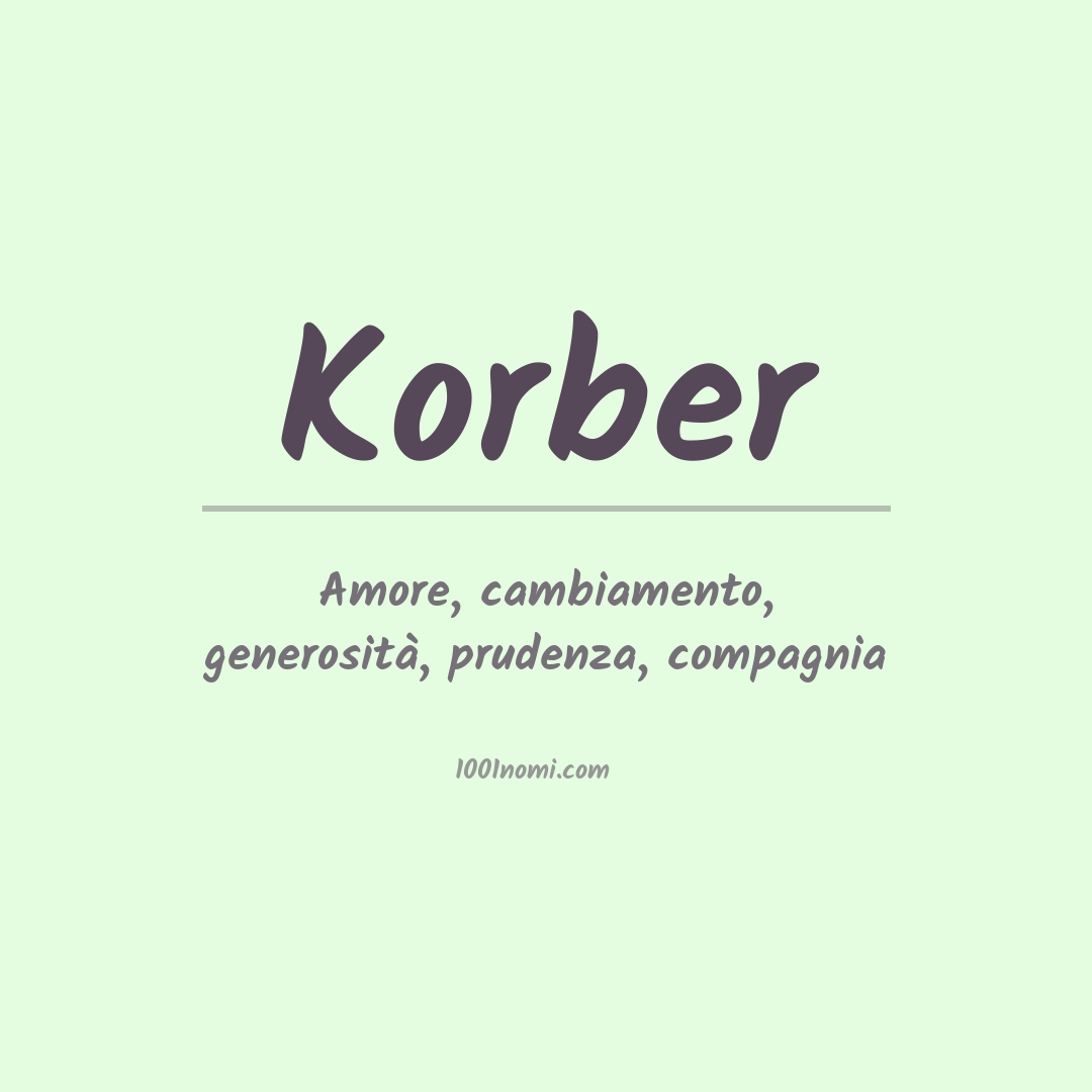 Significato del nome Korber