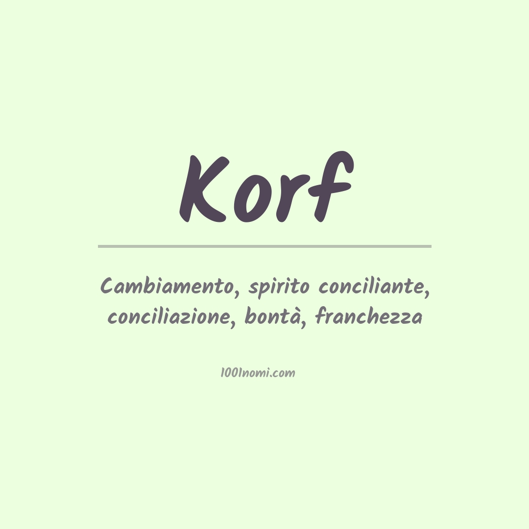 Significato del nome Korf