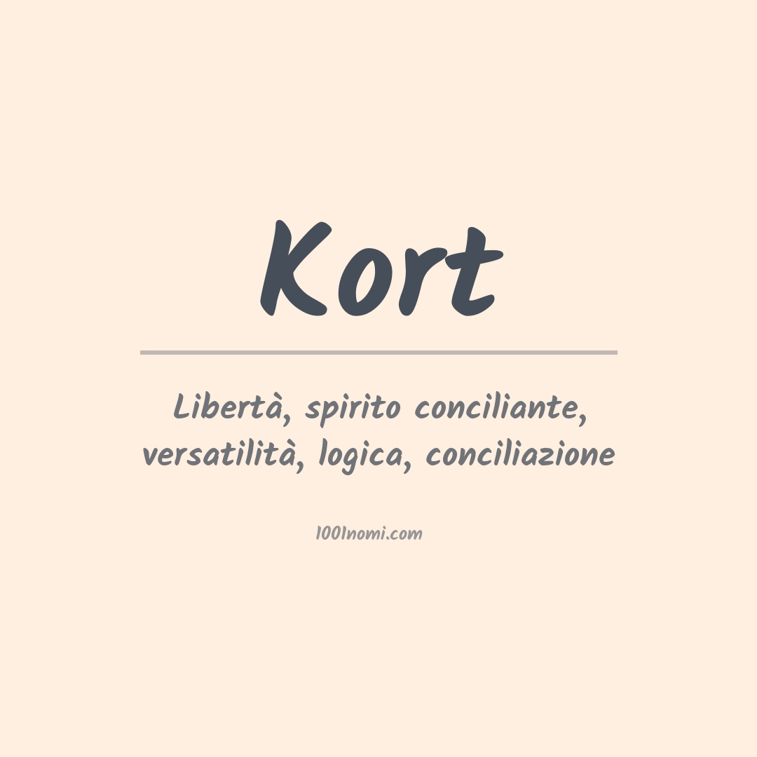 Significato del nome Kort