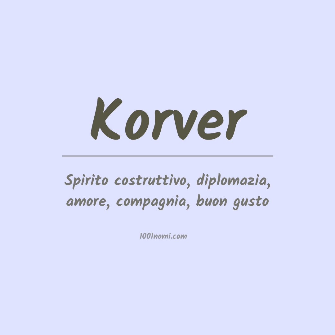 Significato del nome Korver