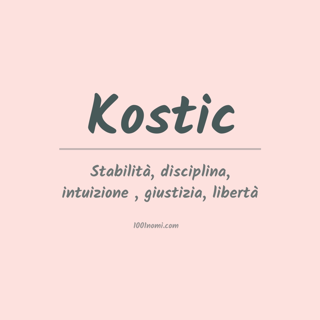 Significato del nome Kostic