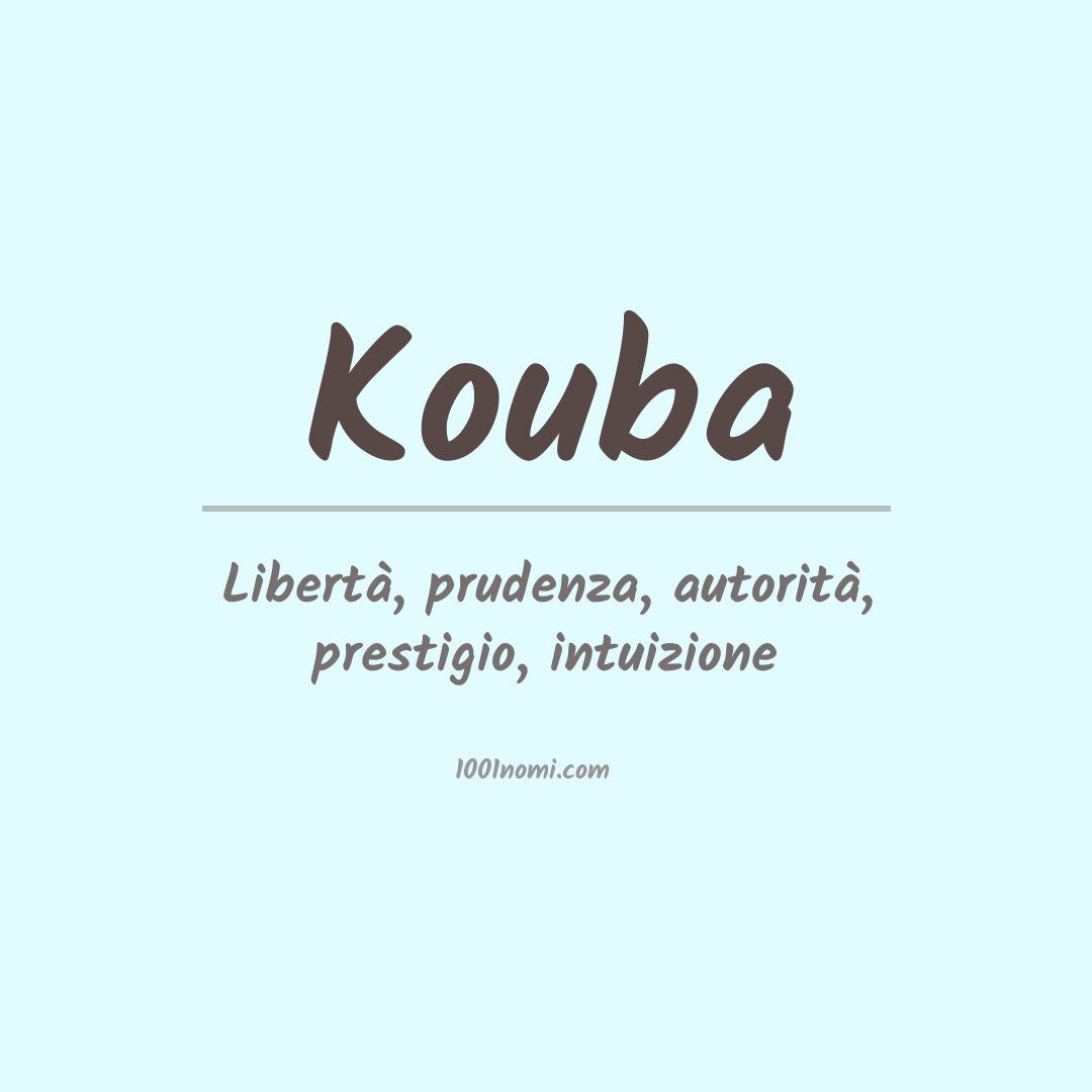 Significato del nome Kouba