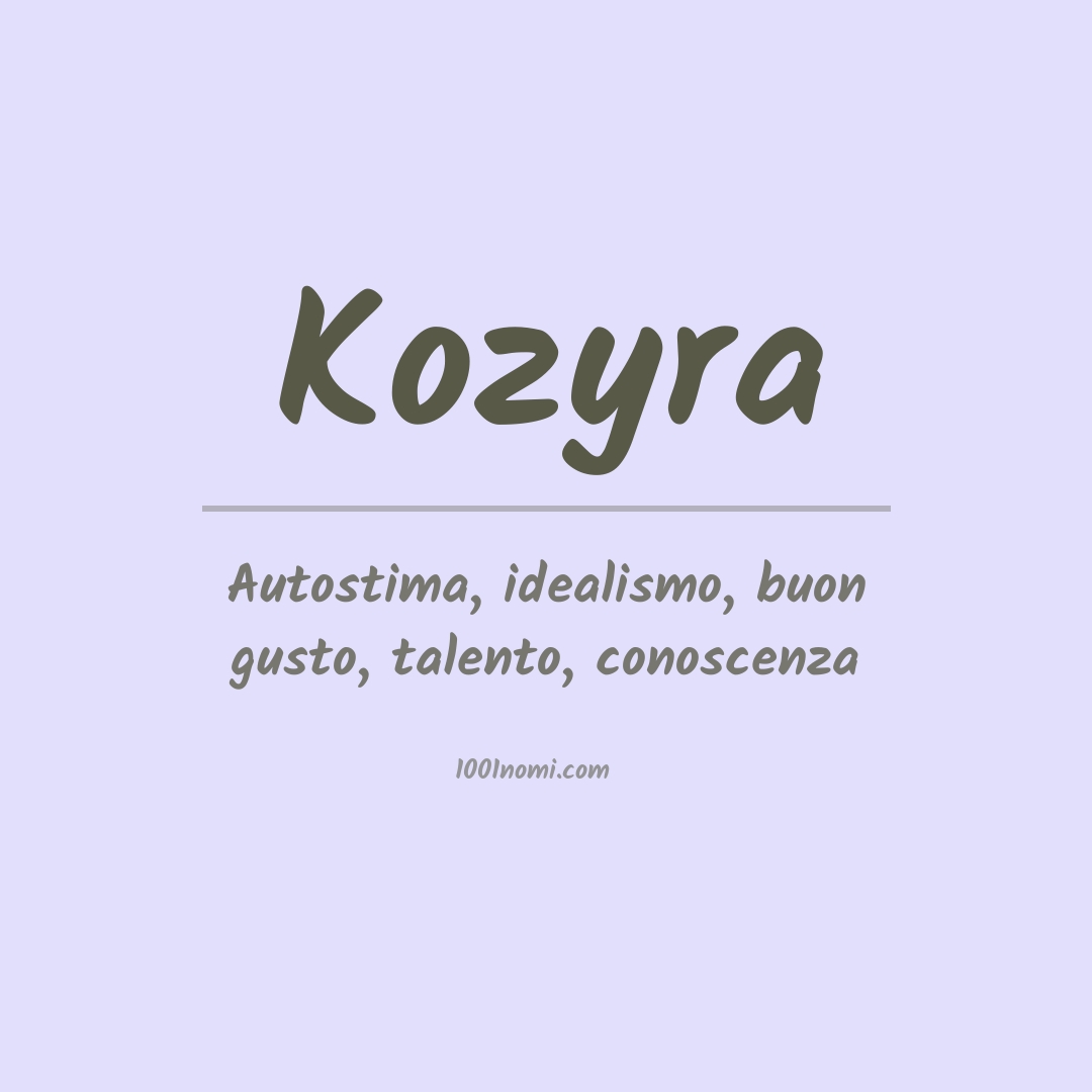 Significato del nome Kozyra Significato del nome Kozyra