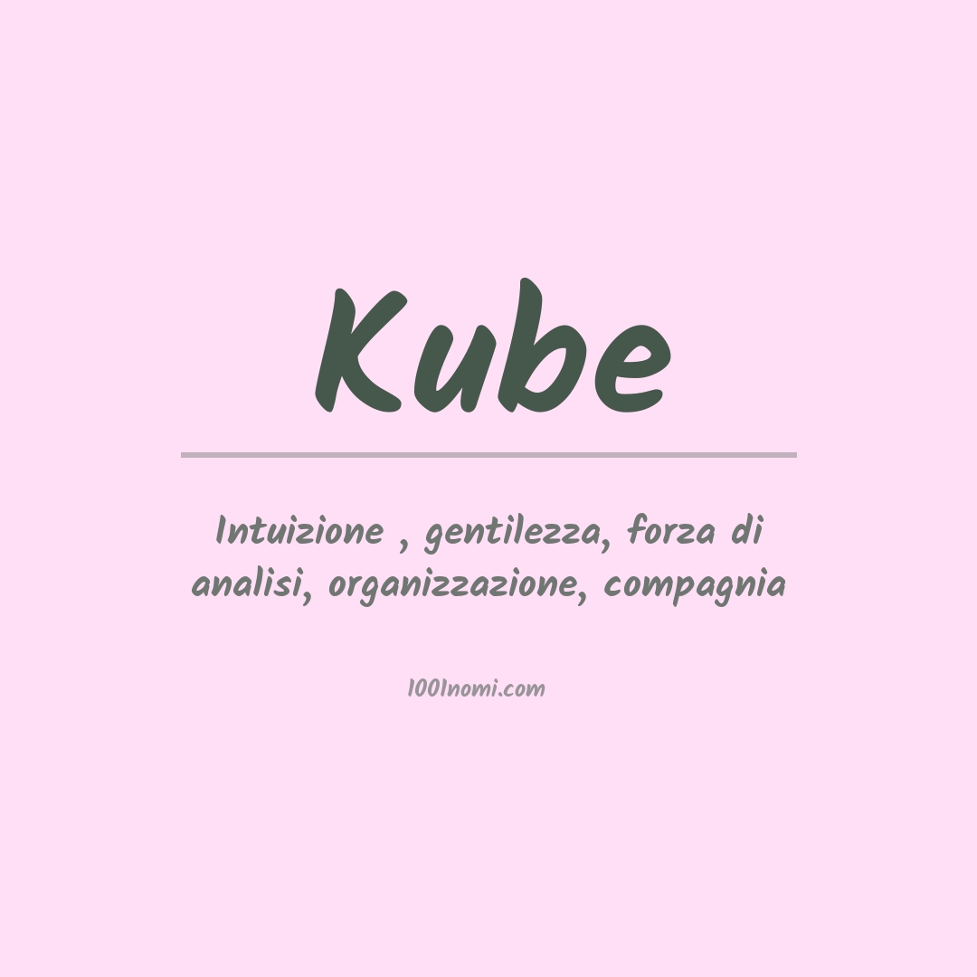 Significato del nome Kube