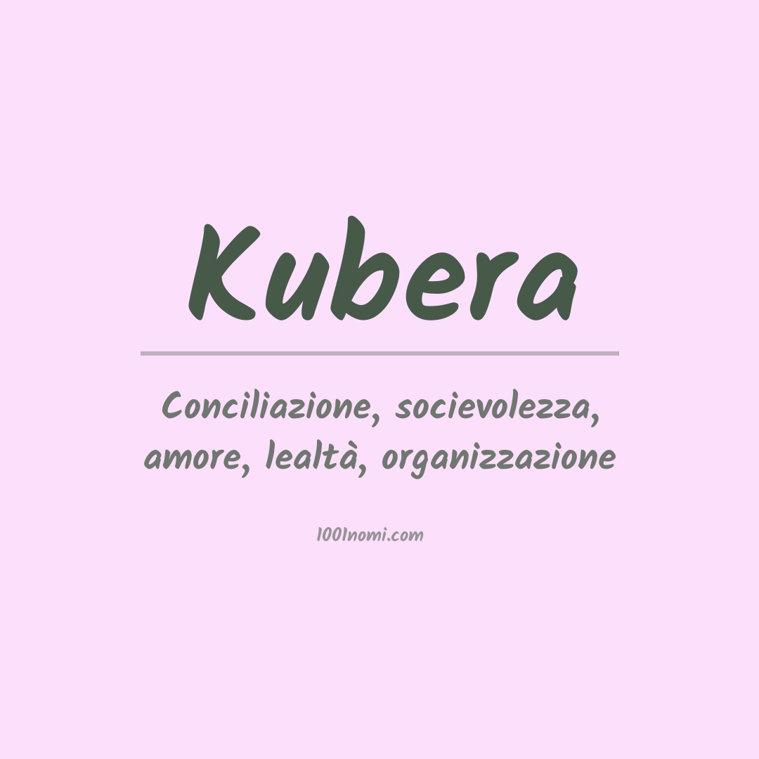 Significato del nome Kubera