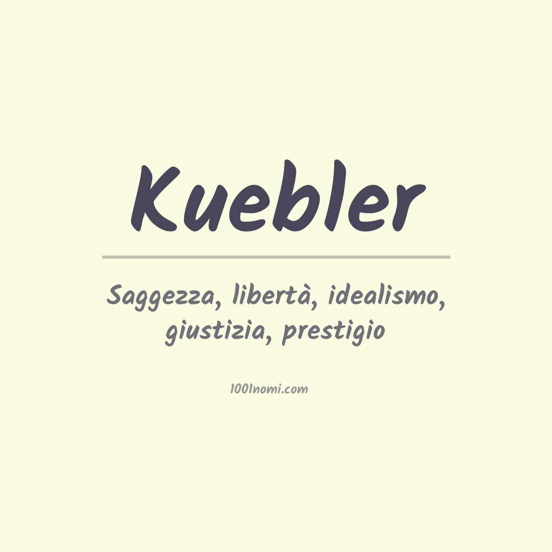 Significato del nome Kuebler Significato del nome Kuebler