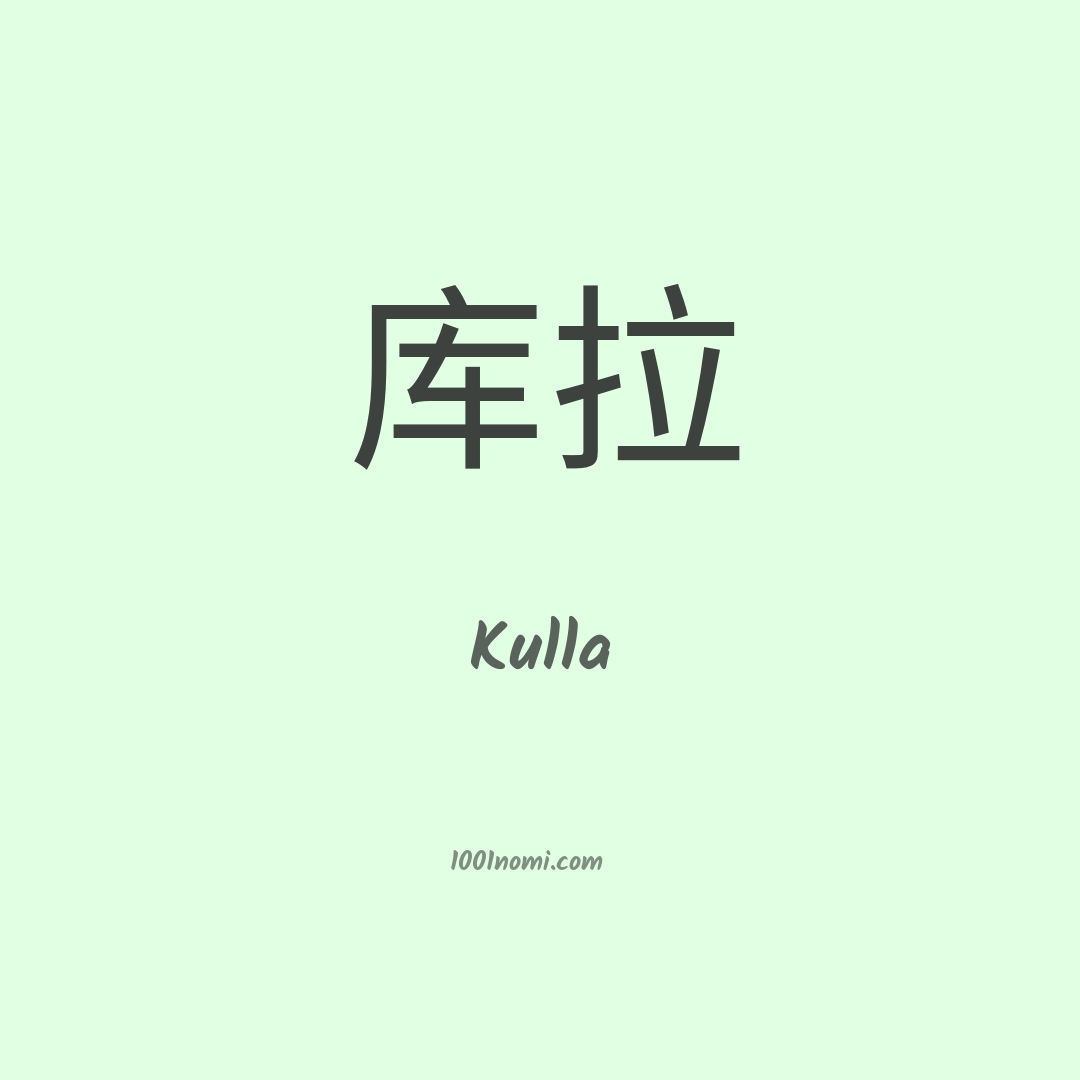 Kulla in cinese