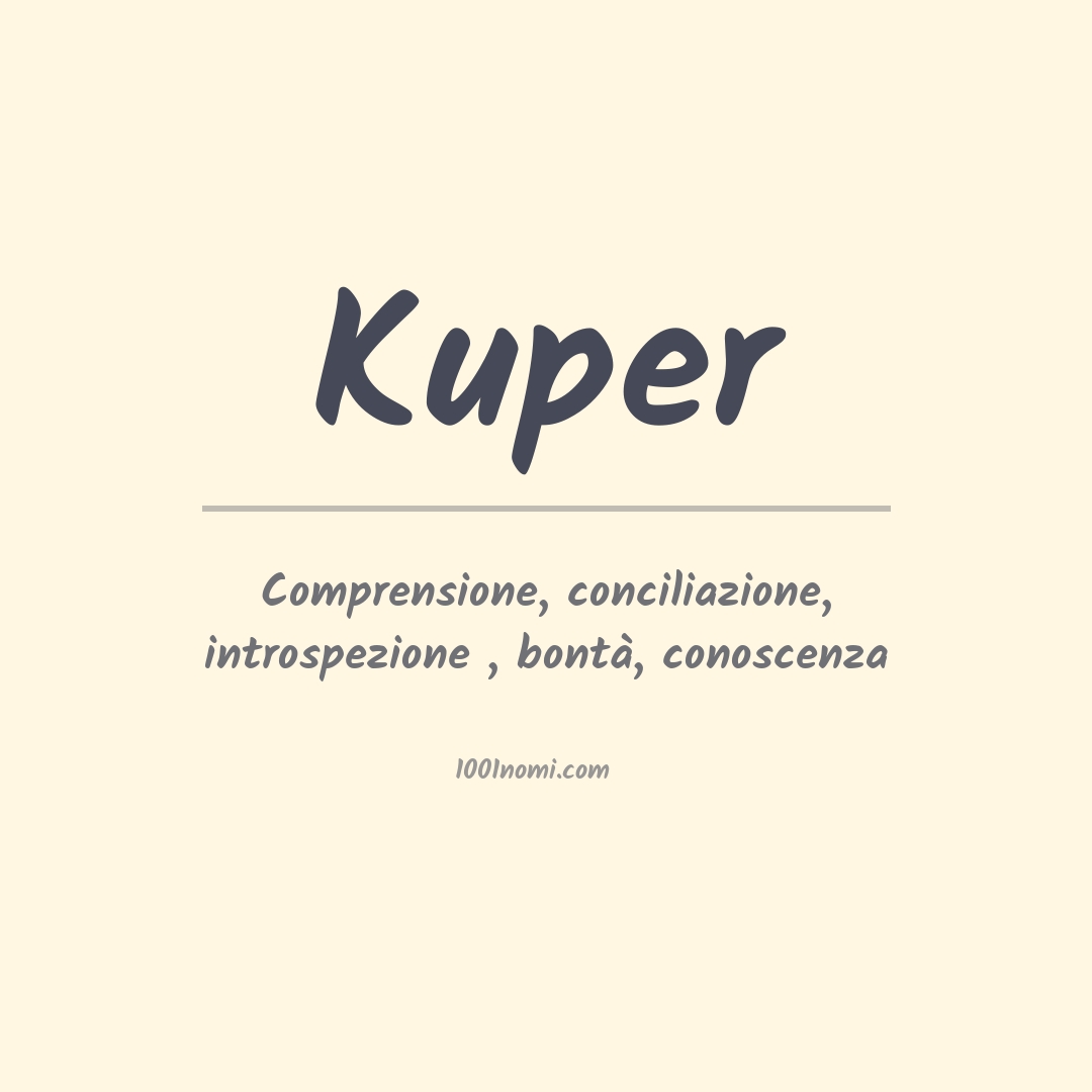 Significato del nome Kuper