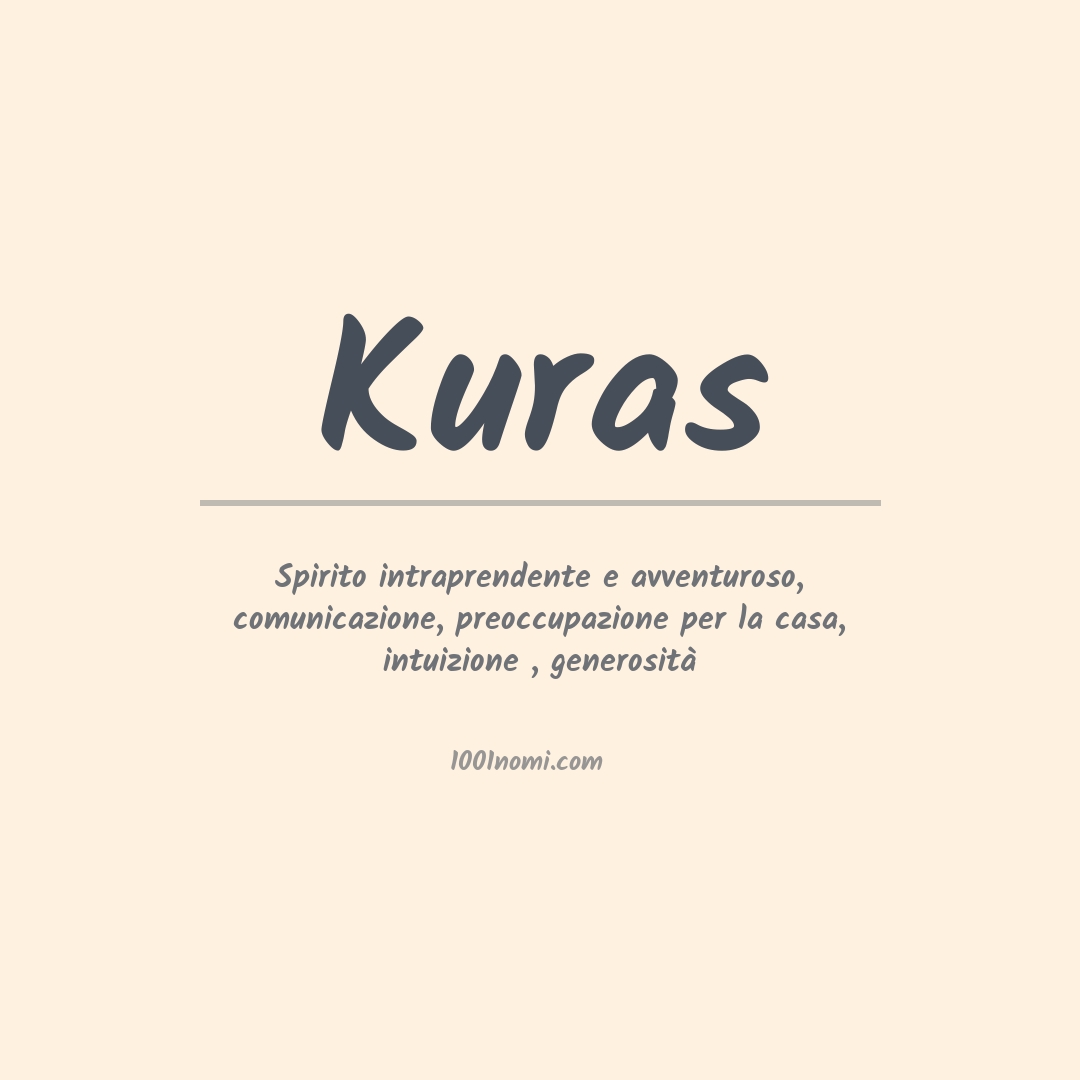 Significato del nome Kuras