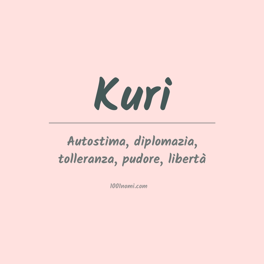 Significato del nome Kuri