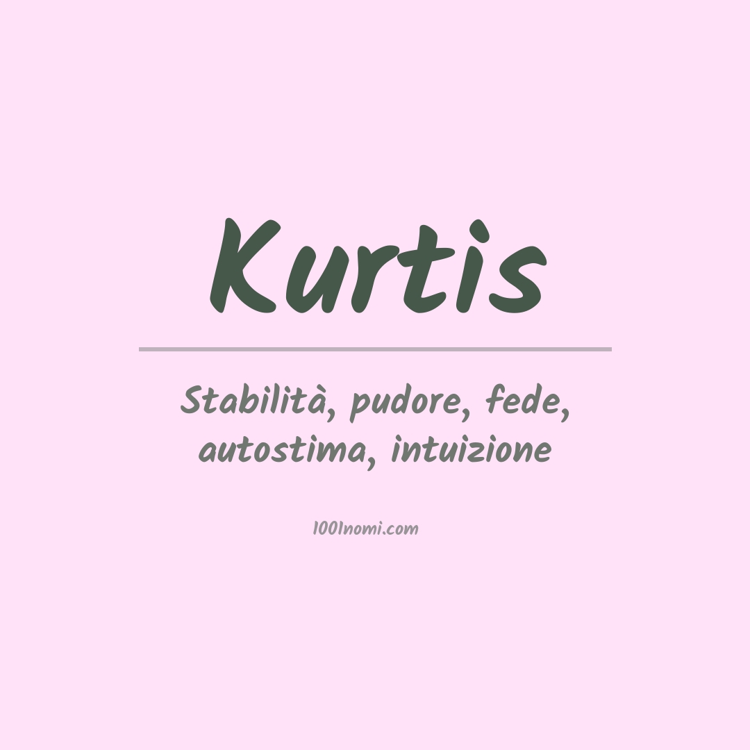 Significato del nome Kurtis Significato del nome Kurtis