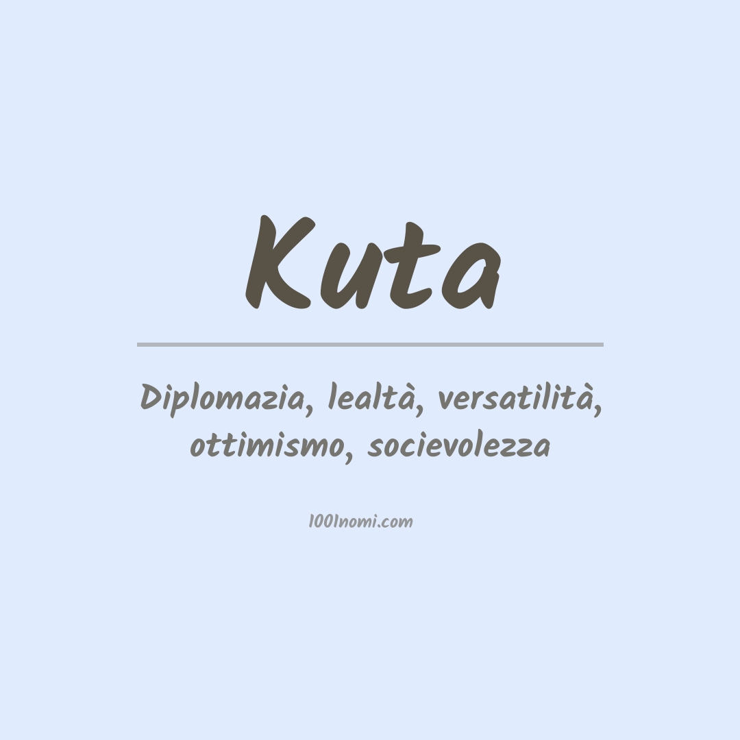 Significato del nome Kuta