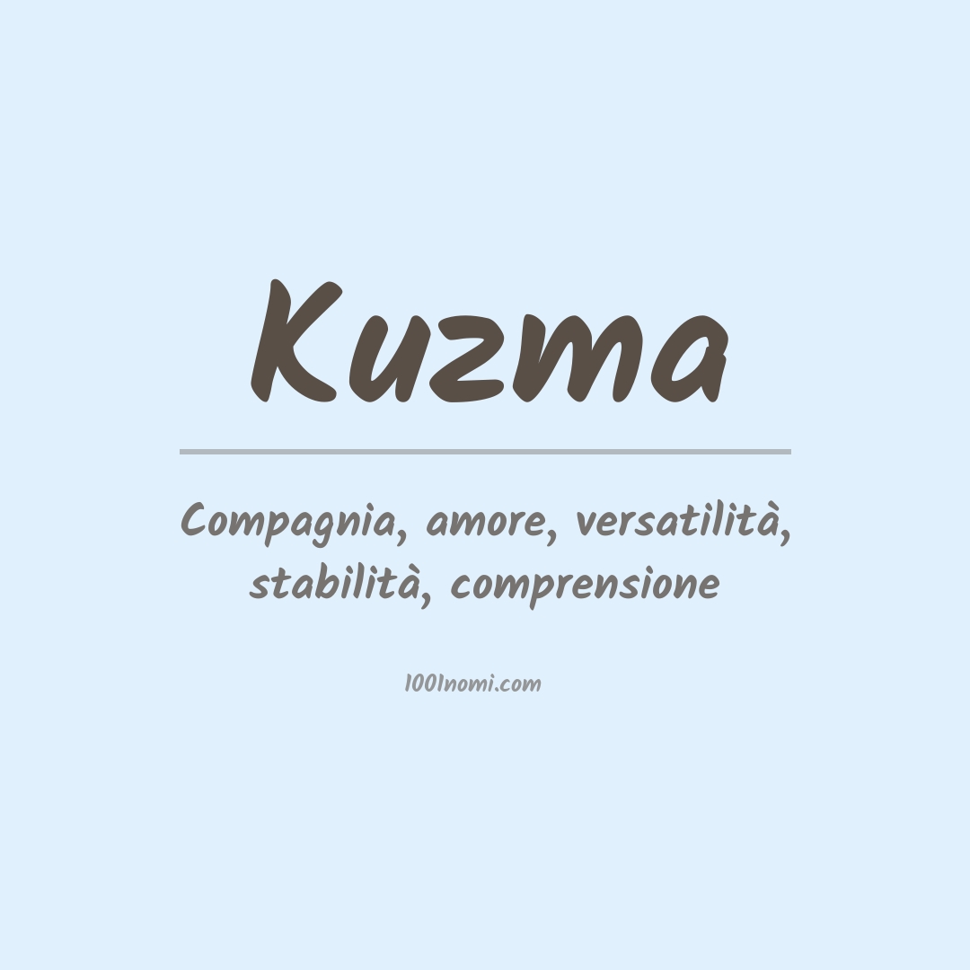 Significato del nome Kuzma