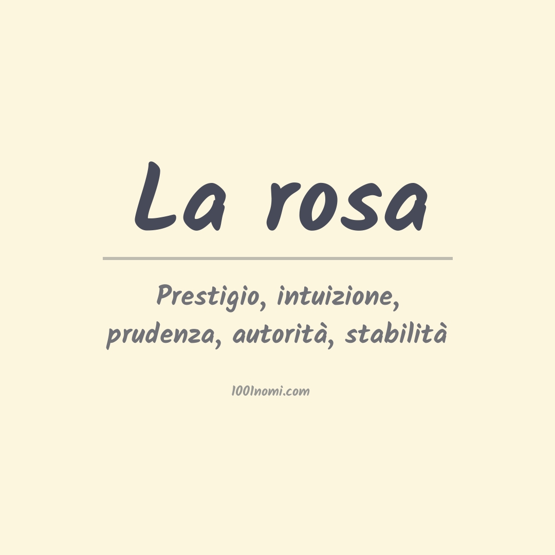 Significato del nome La rosa