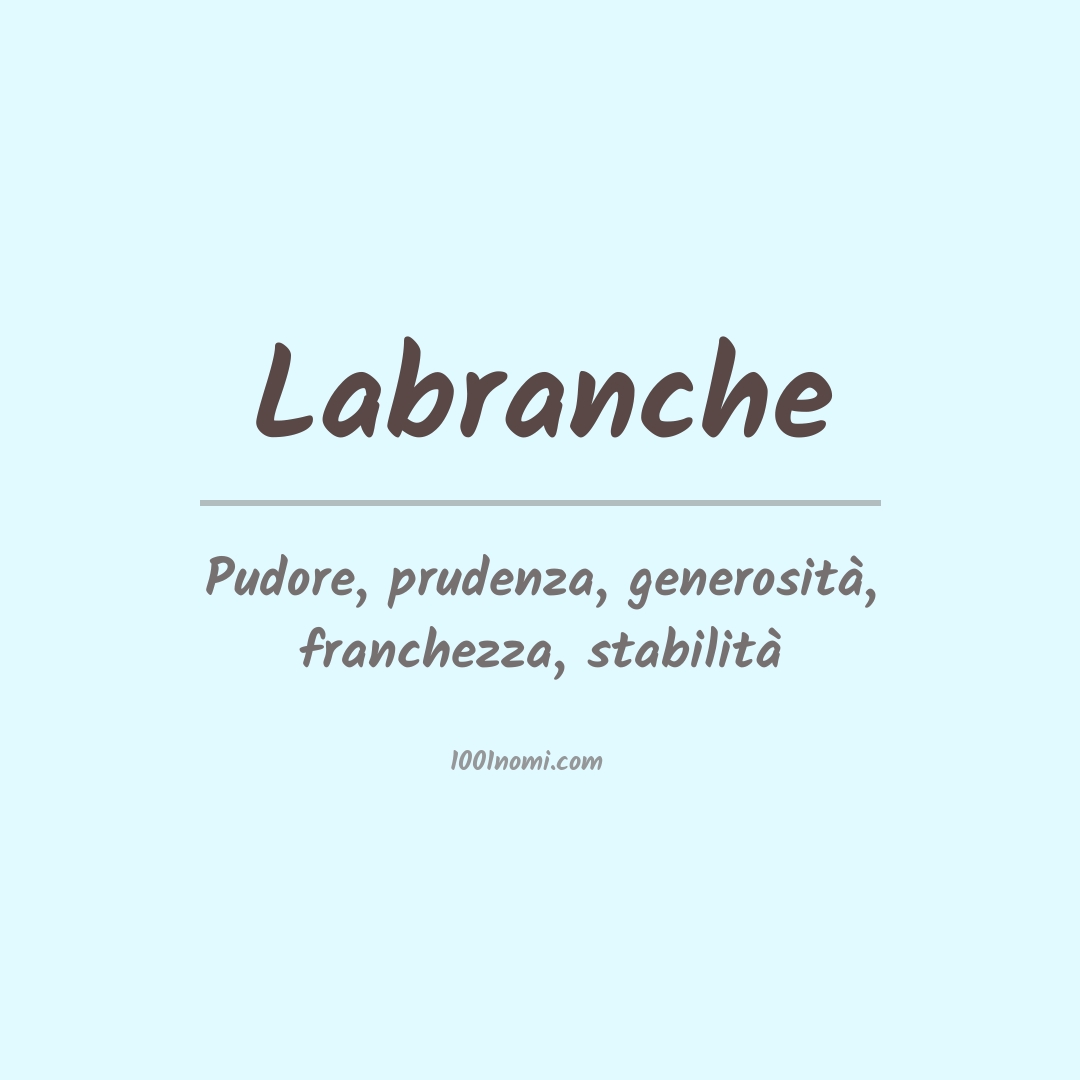 Significato del nome Labranche