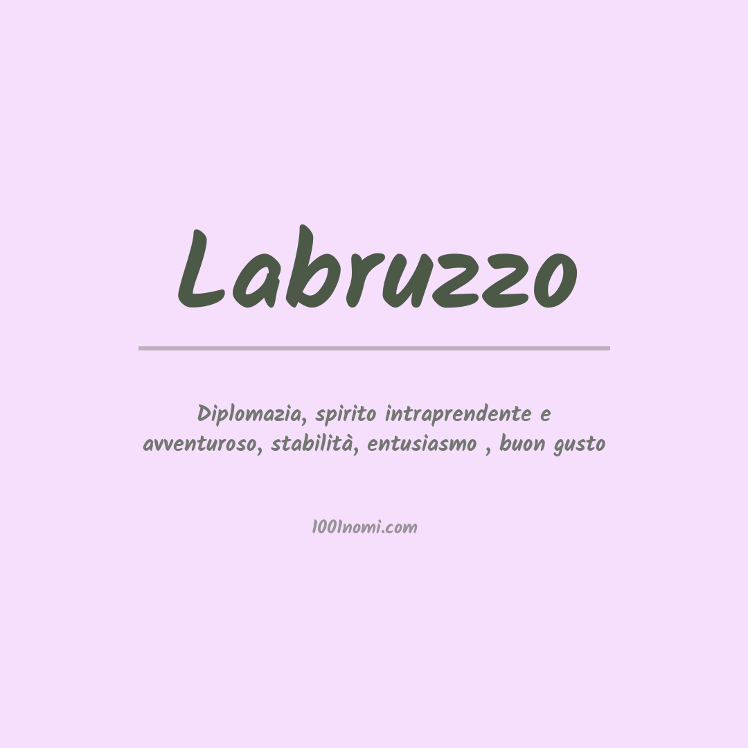 Significato del nome Labruzzo Significato del nome Labruzzo