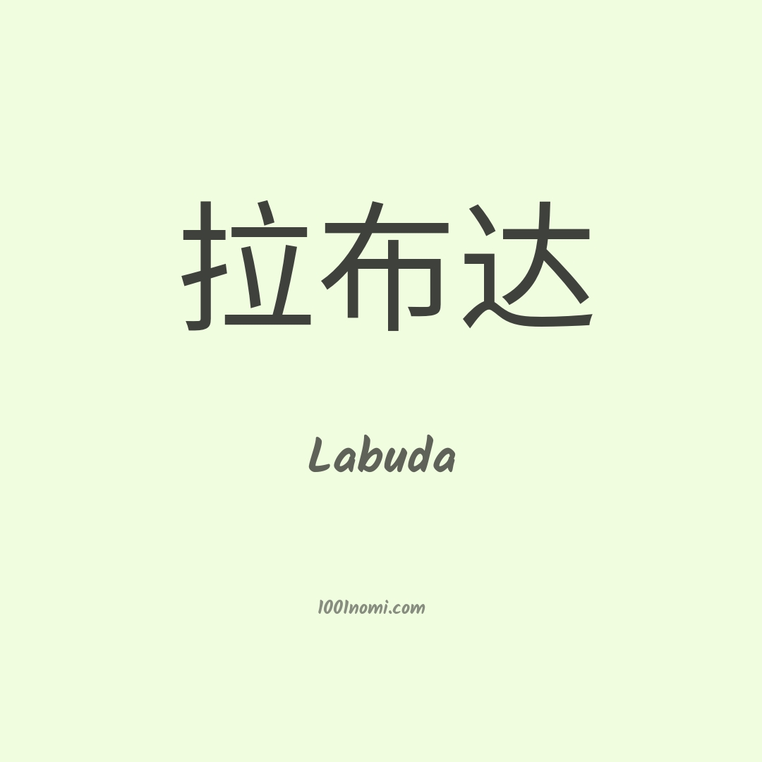 Labuda in cinese Labuda in cinese