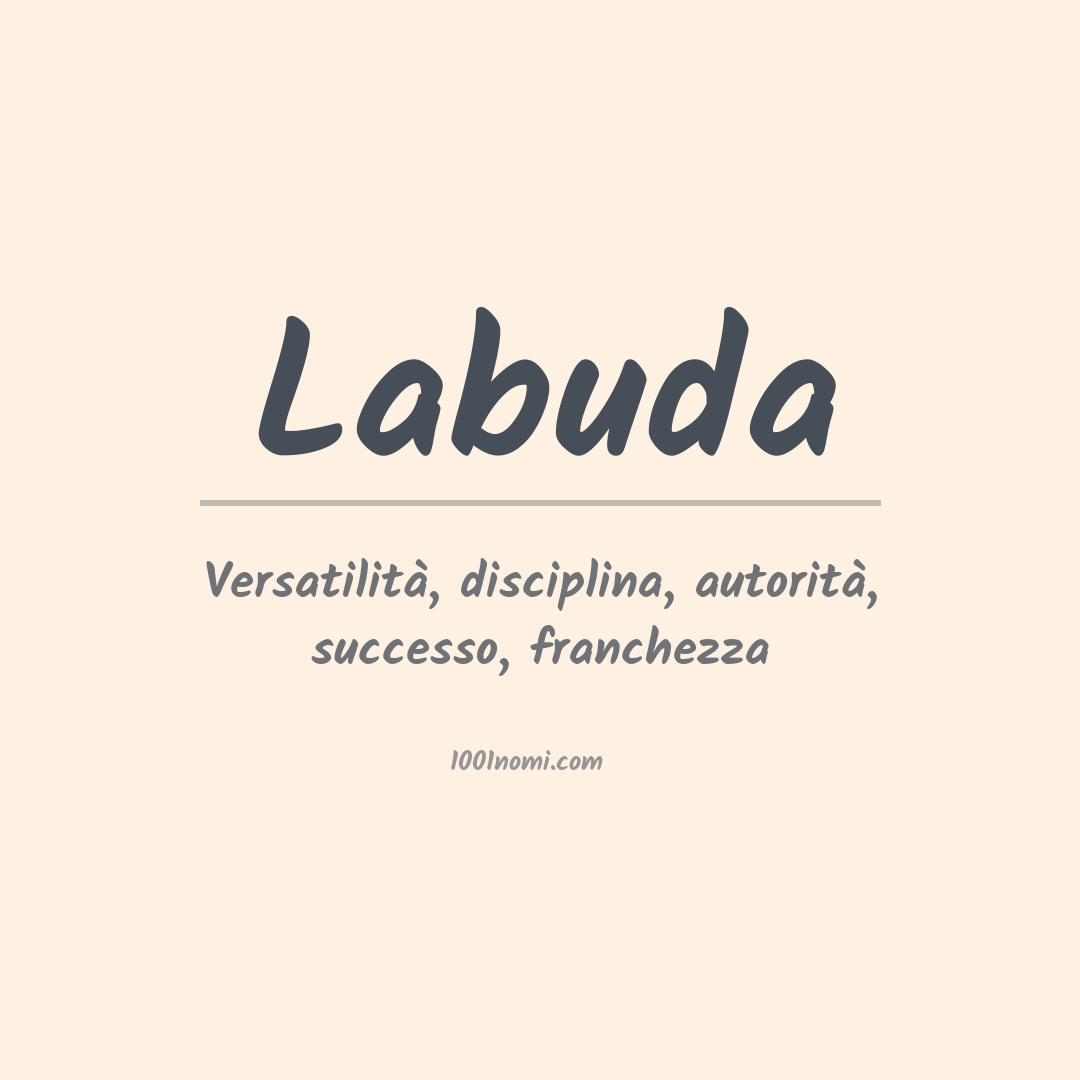 Significato del nome Labuda Significato del nome Labuda