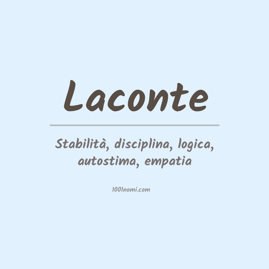 Significato del nome Laconte